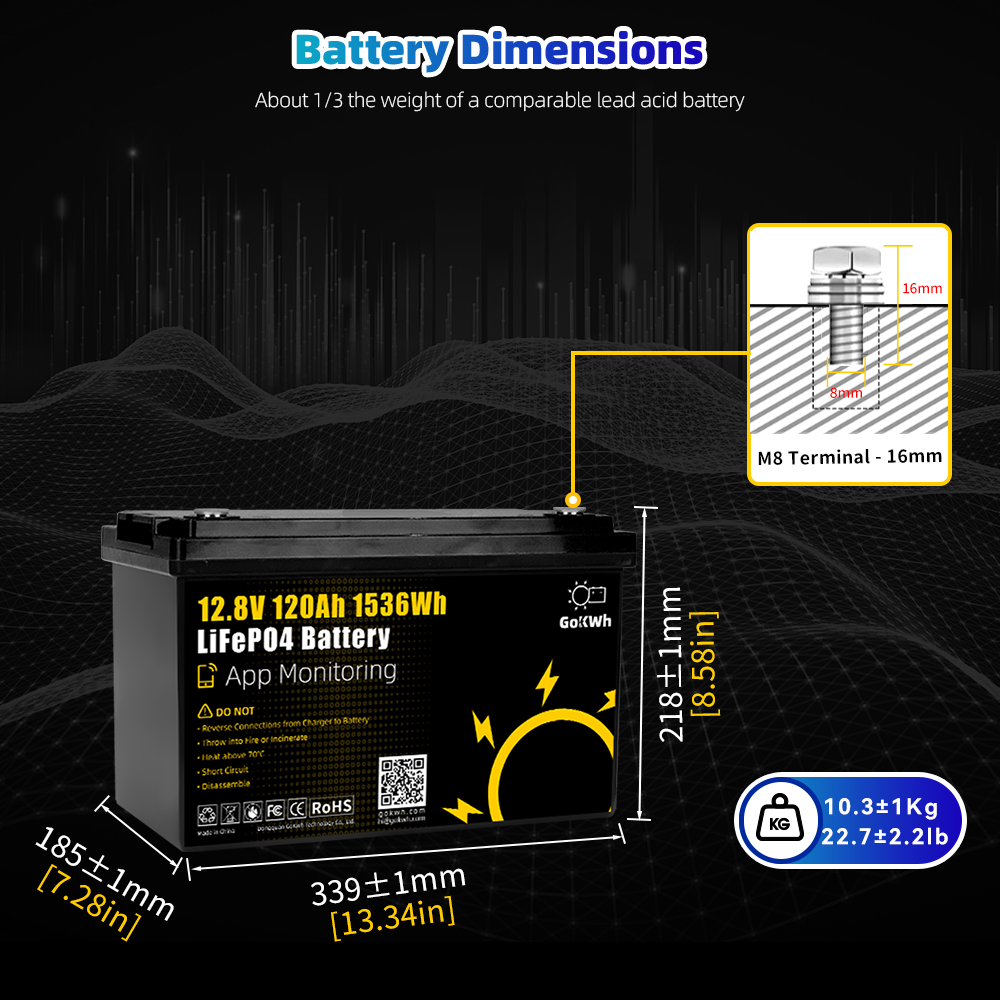 6000+ Cycles 12V 120Ah Lifepo4 - Outdoor Camping Usa 评论和价格