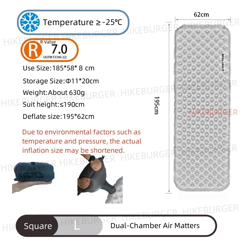 Light Tour R-Value 7.0 Outdoor - Outdoor Camping Rugs 评论和价格