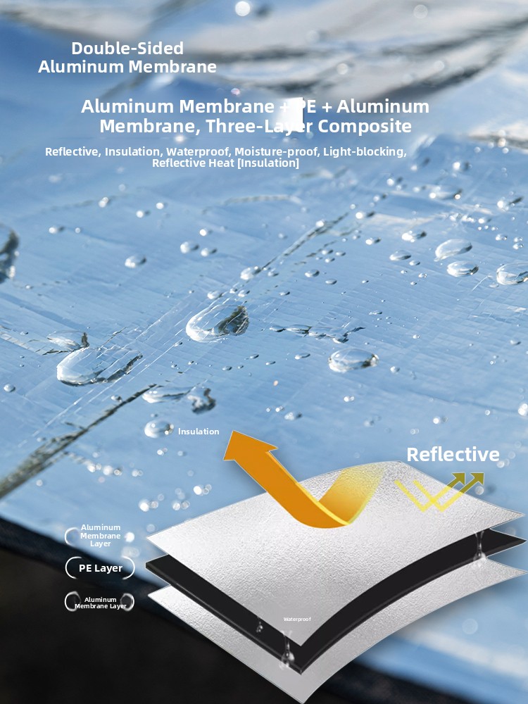 Hikeman Double-Sided Aluminum  - Outdoor Camping Rugs 评论和价格